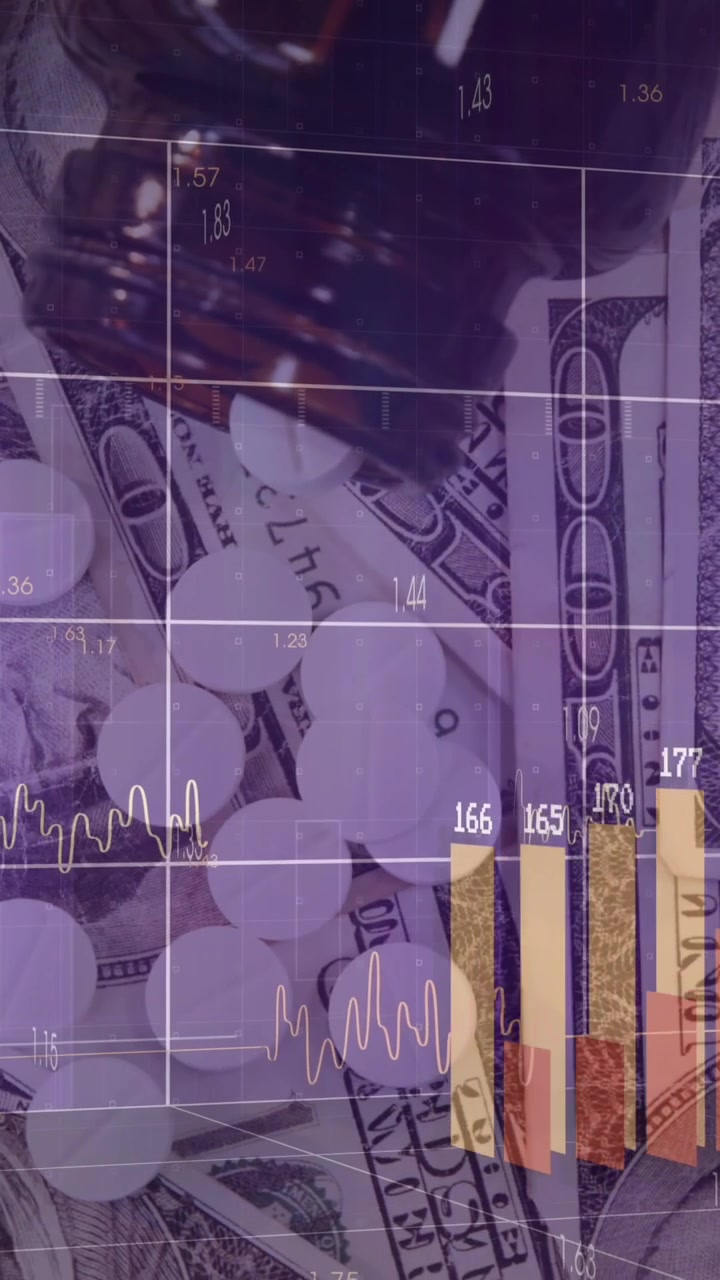 Animation af finansiel databehandling over dollars og piller