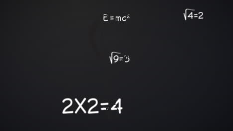 animación digital de múltiples ecuaciones matemáticas flotando contra un fondo gris sólido
