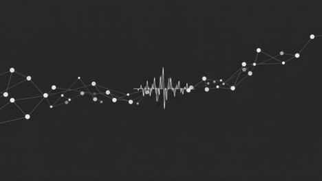 dynamic visualization of sound waves and graphical patterns representing audio frequency changes over time