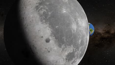la luna y la tierra - sistema solar