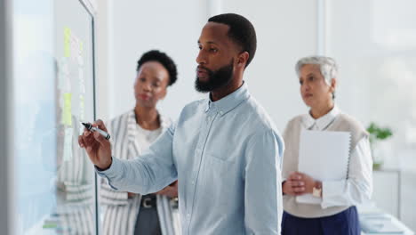 business team collaborating on a project in an office