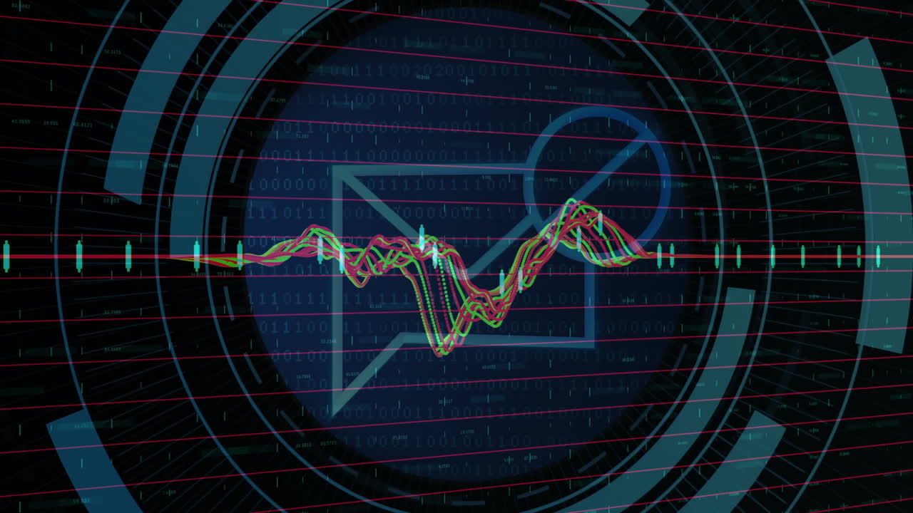 Animation of data processing over scope scanning and envelope