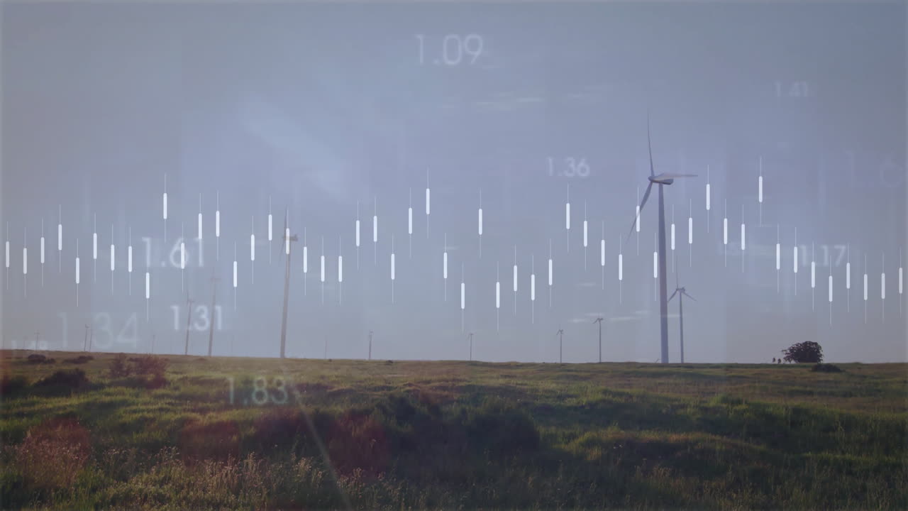 Animated scene showing wind turbine spinning over fields while candlestick bars drifting skyward