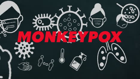 animatie van monkeypox tekst en pandemie pictogrammen op zwarte achtergrond