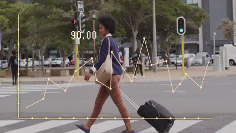 Animation-of-statistics-and-business-data-over-african-american-woman-in-crossing-city-street