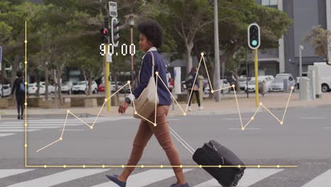 animación de estadísticas y datos comerciales sobre la mujer afroamericana en la calle de la ciudad de cruce.