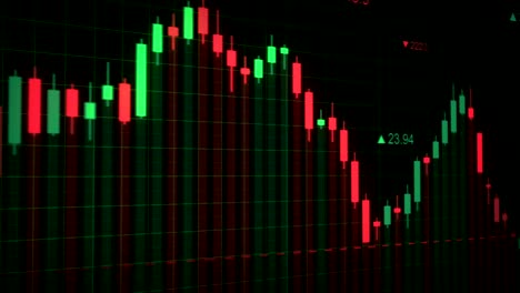 animación de gráficos del mercado de valores gráficos financieros antecedentes comerciales