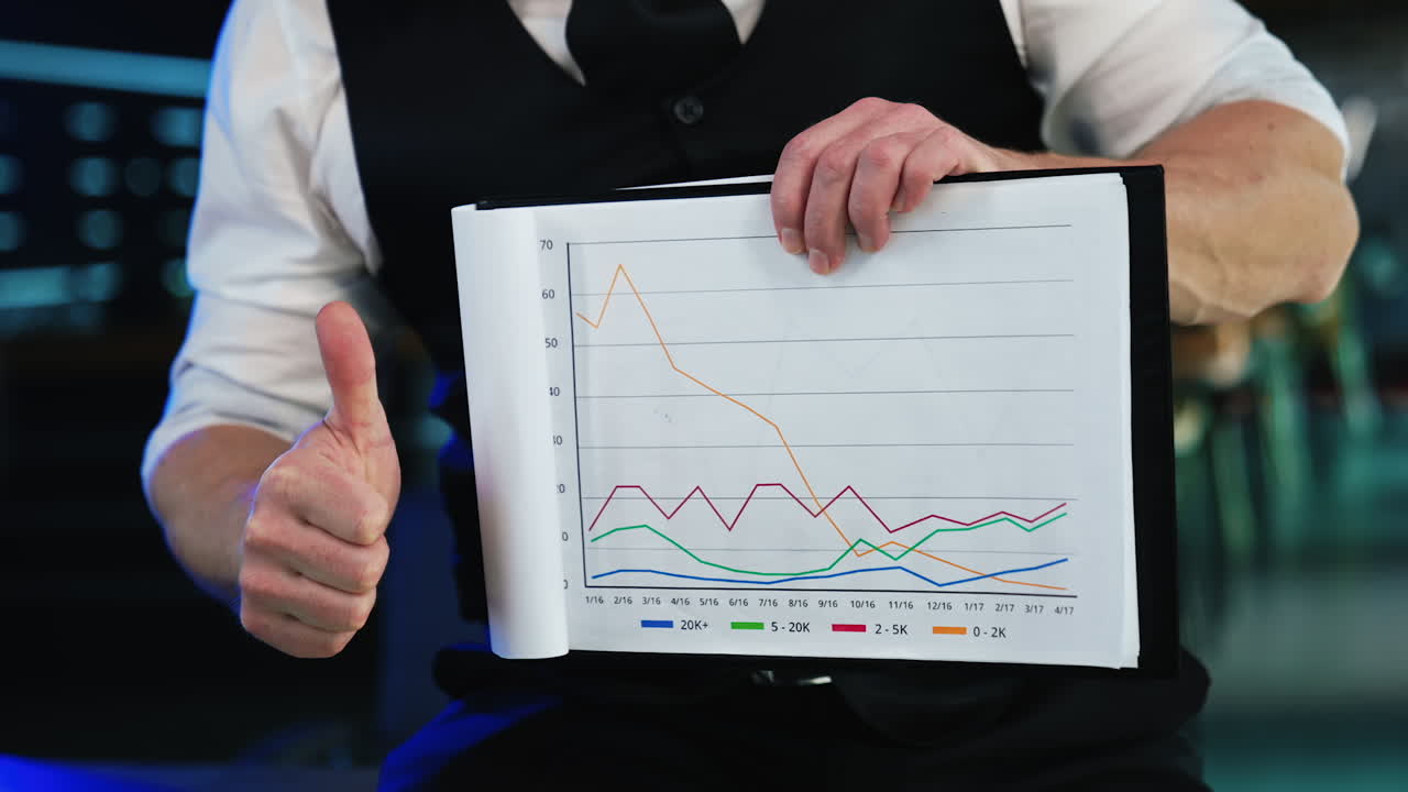 Unrecognized man wearing white shirt and black vest displays the charts. Businessman turns the page demonstrating thumb up and then down. Close up.