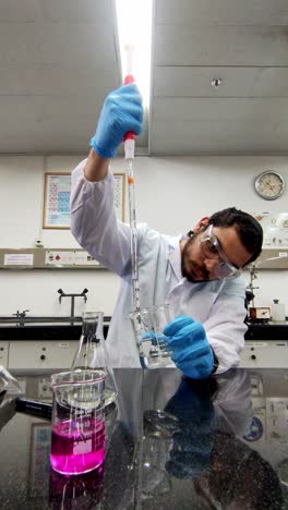 analyzing solution in beaker