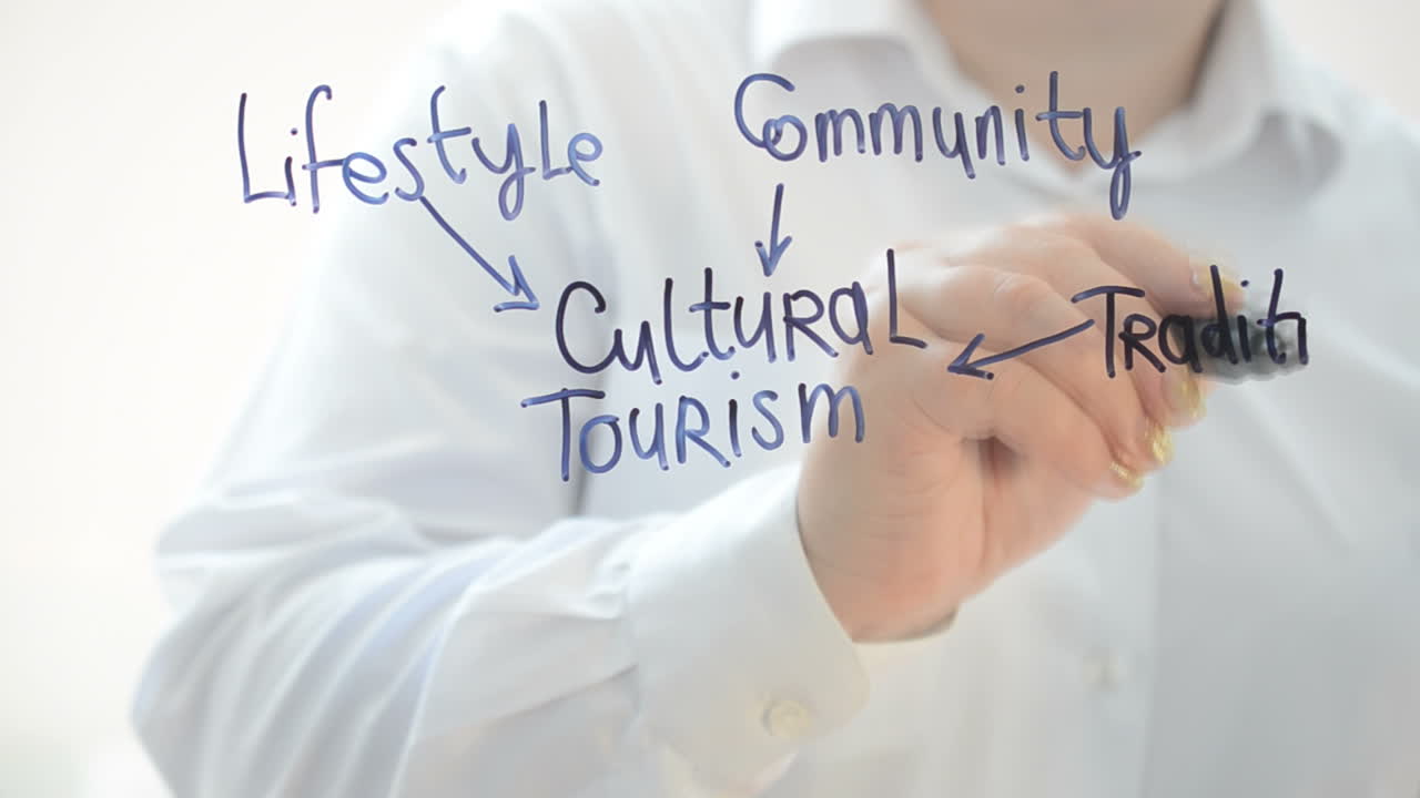 Turismo culturale. Scriviamo con un pennarello