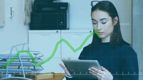 animación del procesamiento de datos financieros sobre una mujer de negocios caucásica que usa una tableta