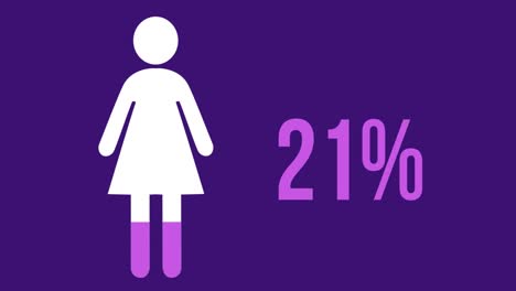 Female-shape-and-numbers-and-numbers-filling-up-with-colour