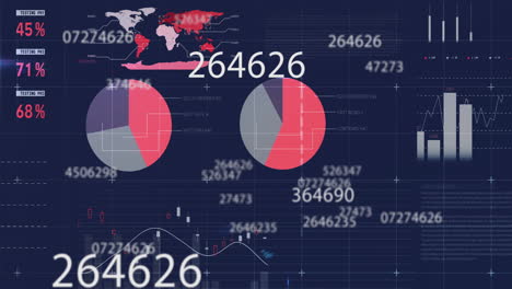 Animation-of-financial-data-processing-over-dark-background