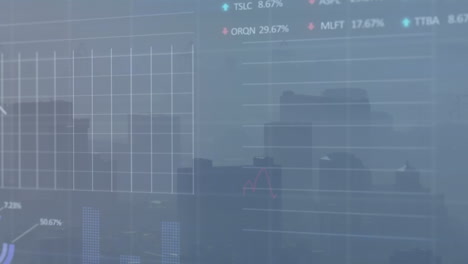 animation of graphs and trading boards over fog covered modern city against sky