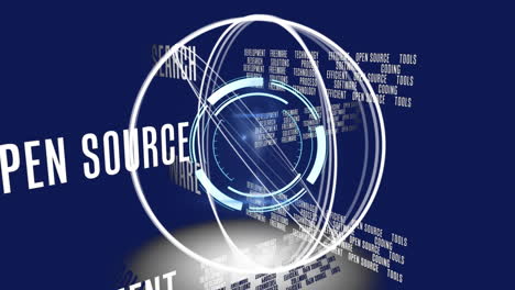 animation of globe spinning and scope scanning with technology text on purple background