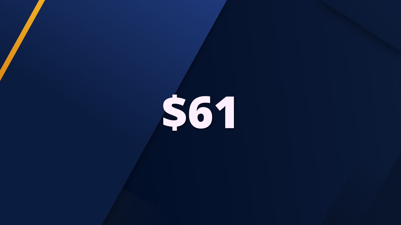 Flat design animation showing a digital price of $61. Designed for marketing videos, online stores, or sales promos