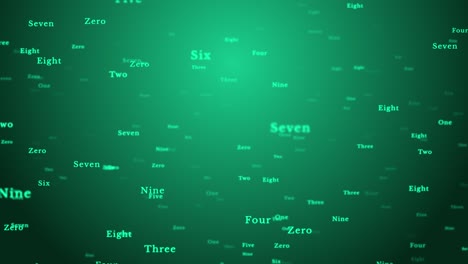 abstract 4k loop creative digital mathematical formulas loop green screen loop animation background.