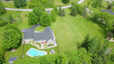 4k 360 drone shot of a beautiful property in the summer in rural ontario canada. perfect lawn, clean pool, green foliage, large back yard, bungalow