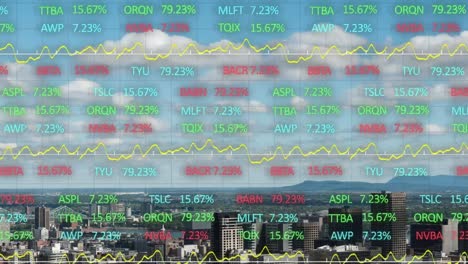 Animación-Del-Procesamiento-De-Datos-Financieros-Sobre-El-Paisaje-Urbano