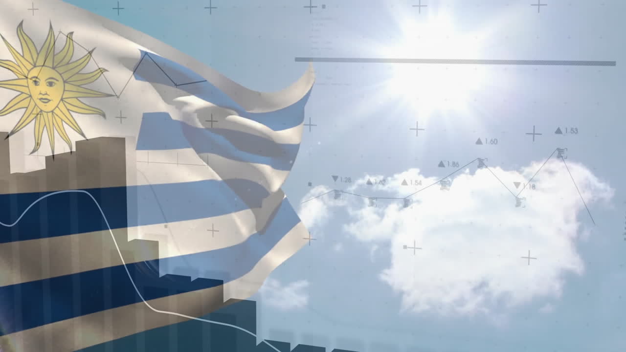 Waving Uruguay flag over animation of financial data charts against bright sky