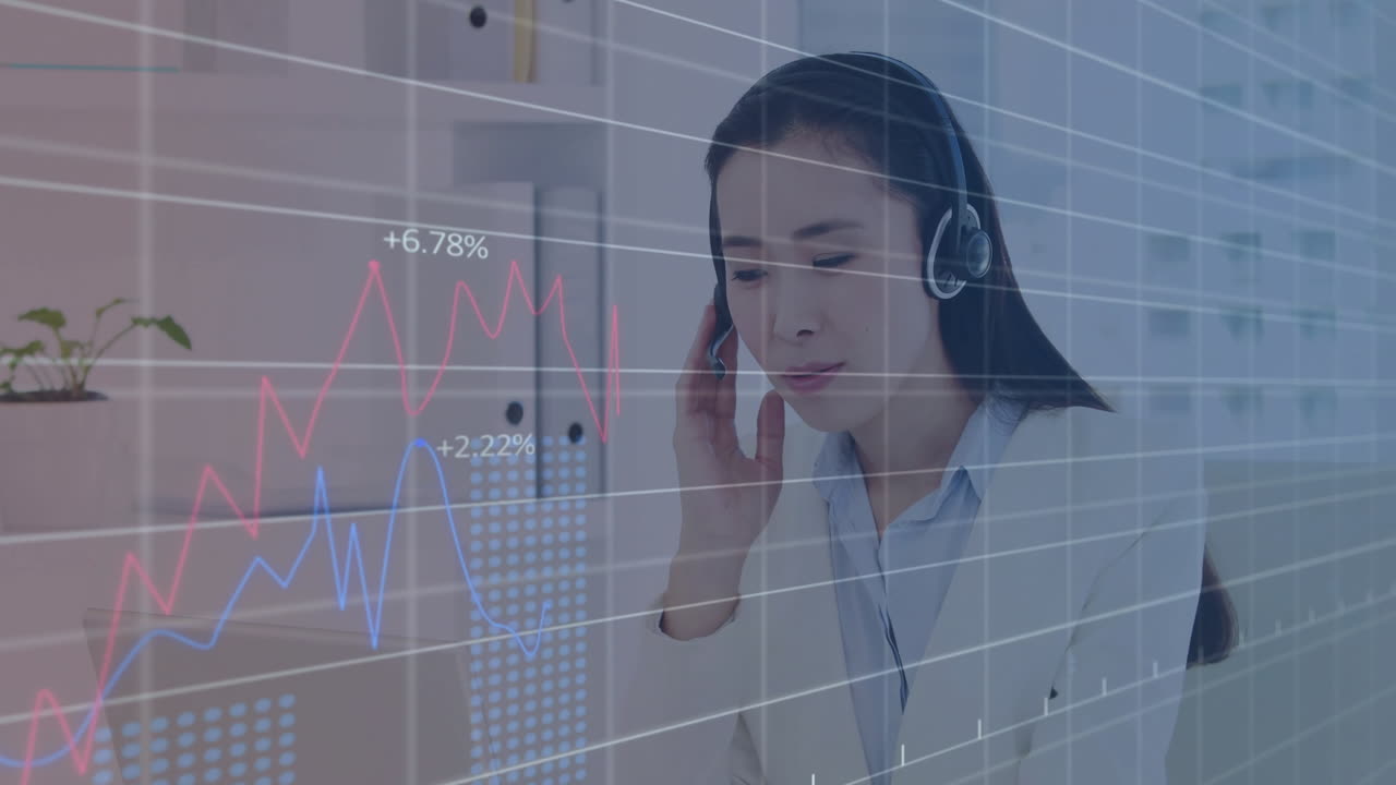 Analyzing financial graphs, businesswoman with headset working in office animation