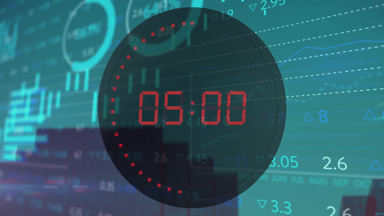 animación del procesamiento de datos financieros a través del cambio de temporizador