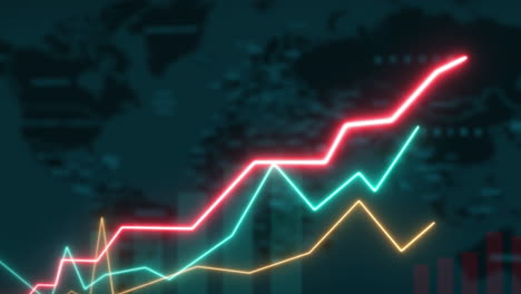 stock market analysis and financial growth