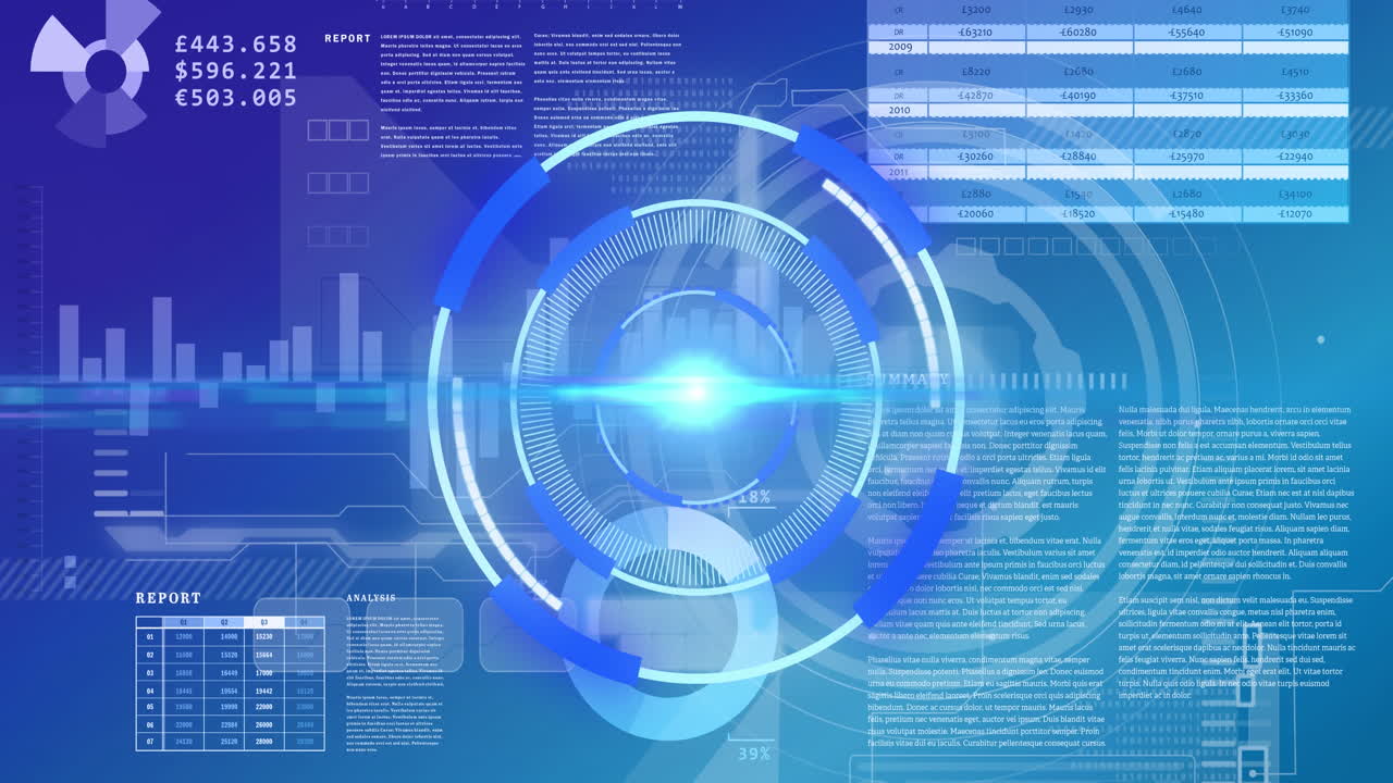 animación del círculo de procesamiento que se mueve sobre el gráfico científico y los datos