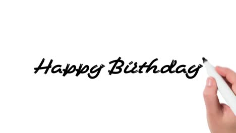 happy birthday written on white background