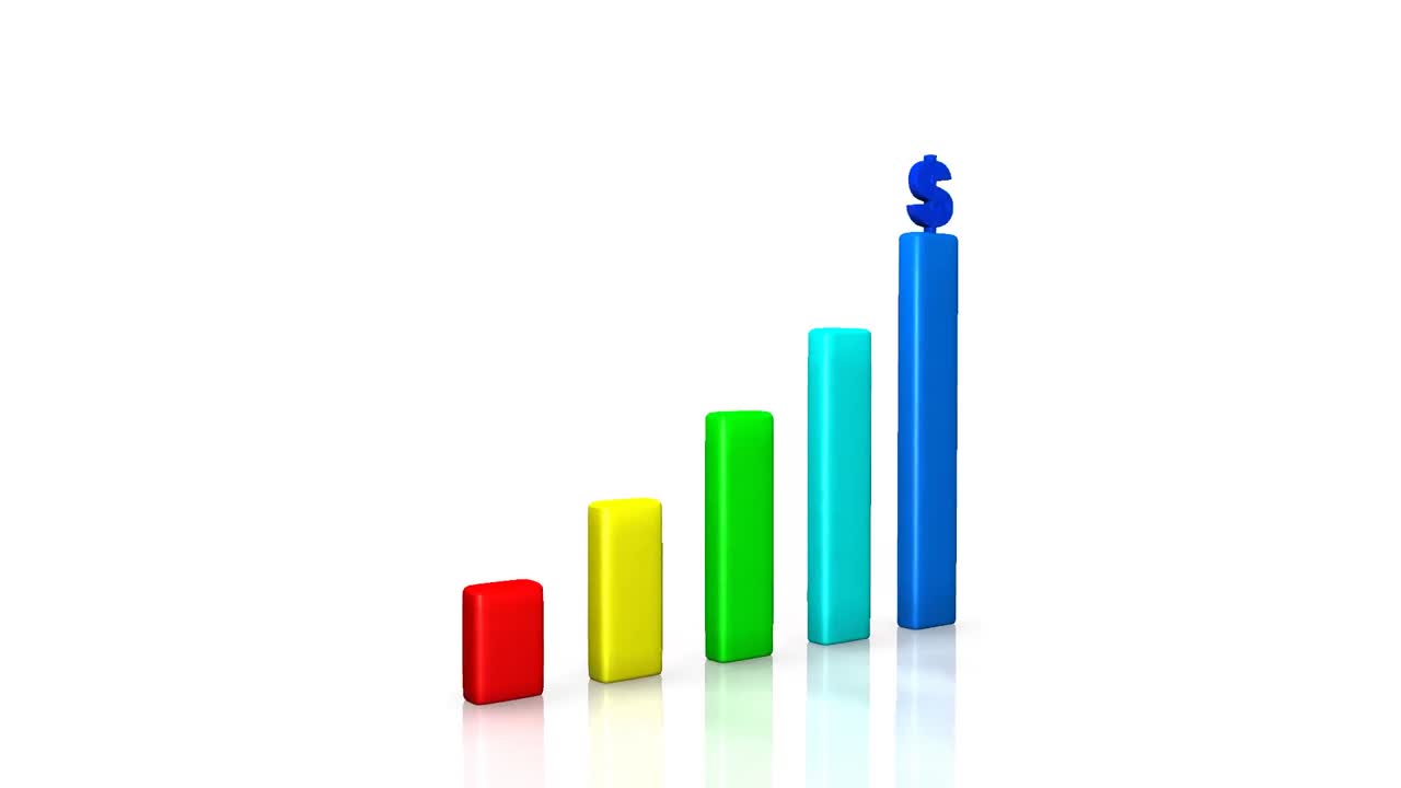 Graphic showing dollars increase