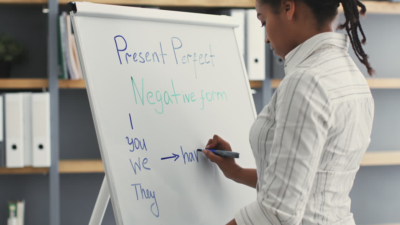 mujer enseñando la gramática del tiempo perfecto presente