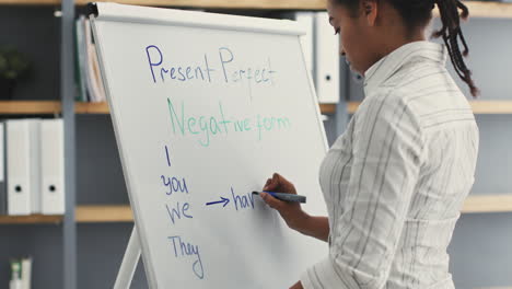 woman teaching present perfect tense grammar