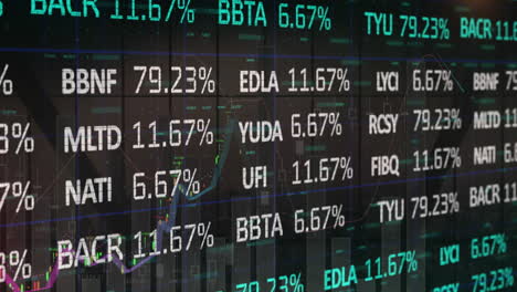 animation of financial data processing and stock market over cityscape