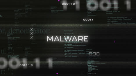 Animation of malware text in circuit board pattern over binary codes and computer language