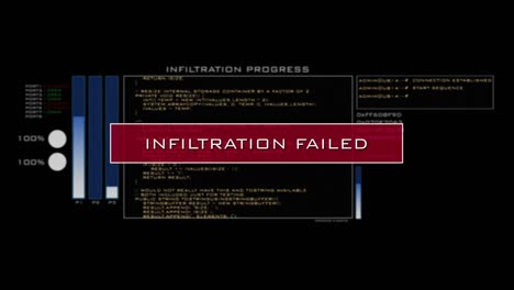 Hacking-Sequenz-–-Erfolg-Der-Infiltration,-Fehlgeschlagen-–-Wiederholbar-–-Auf-Schwarz