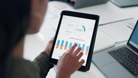 Hands,-tablet-and-chart-in-office