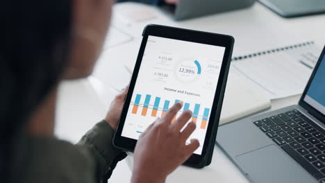 manos, tableta y gráfico en la oficina