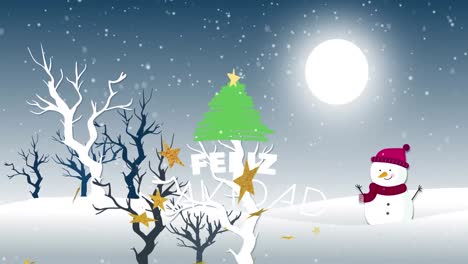 Animation-Von-Feliz-Navidad-Text-über-Weihnachtlicher-Winterlandschaft-Mit-Schneemann