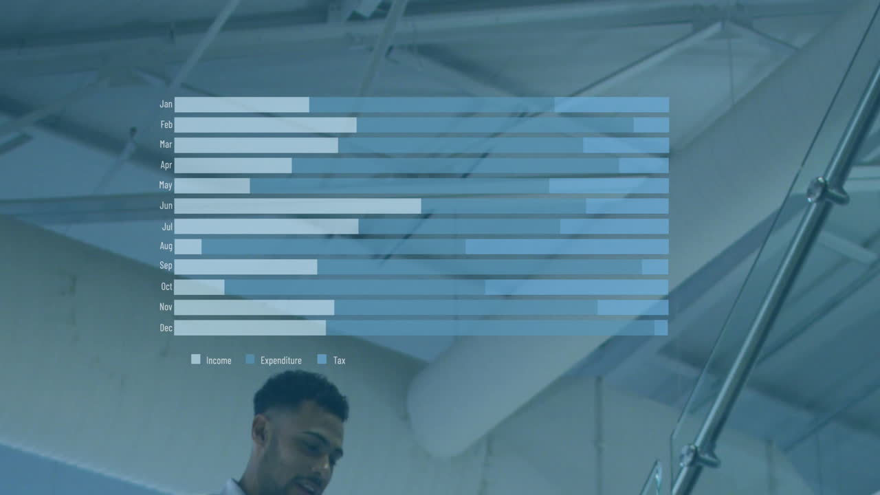 Animation of month names and graph over diverse coworkers discussing while walking downstairs
