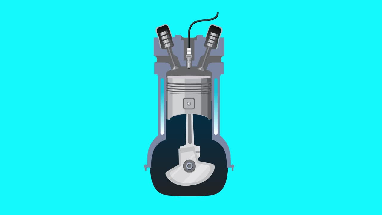 Depicts internal combustion engine's operational cycle