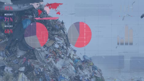 Animation-of-financial-data-processing-over-landfill-site