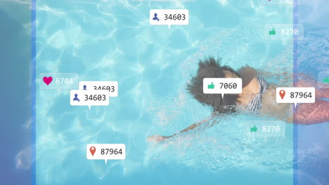 swimming in pool, person with animation of social media notifications overlaying