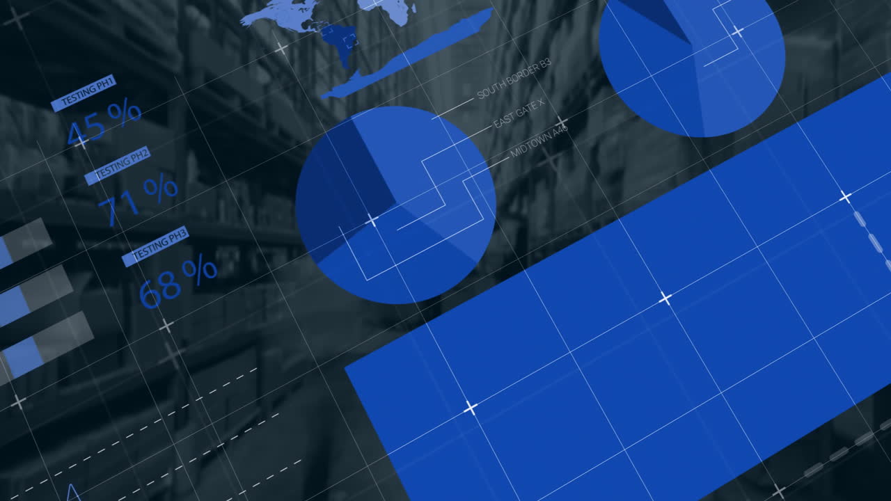 Animation of financial data processing over warehouse