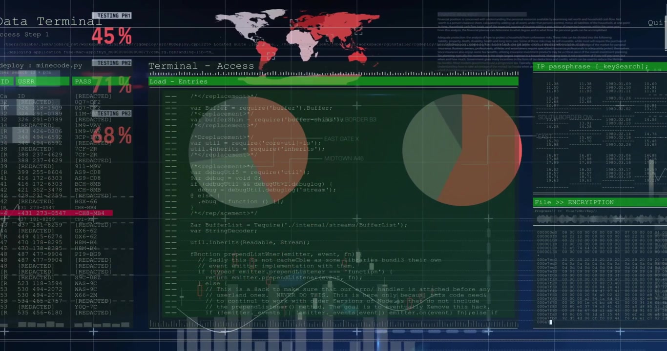 On startup security UI sliding terminal scrolling code and updating charts for encryption testing