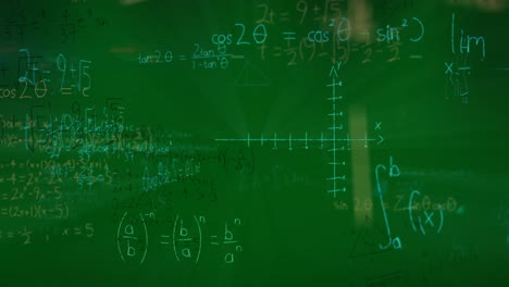 Animation-of-mathematical-equation-and-diagram-against-green-background