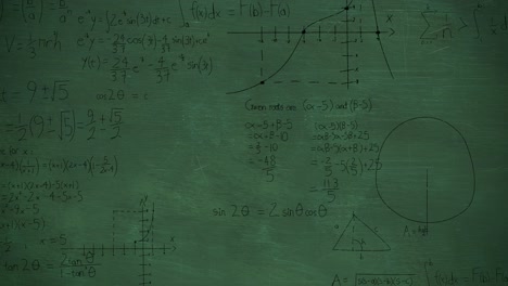 mathmatical calculations in black on a green chalkboard background 4k