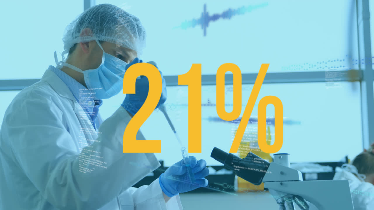 데이터 프로세싱의 애니메이션과 백인 남성 과학자에 대한 퍼센트