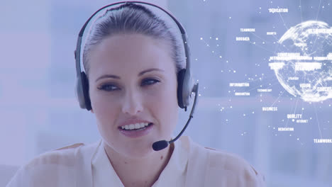 Animation-of-globe-over-businesswoman-phone-headset