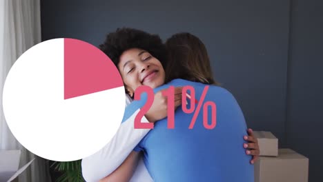animación de un círculo de color rosa con un porcentaje creciente, más de una pareja feliz con las llaves de la casa abrazándose