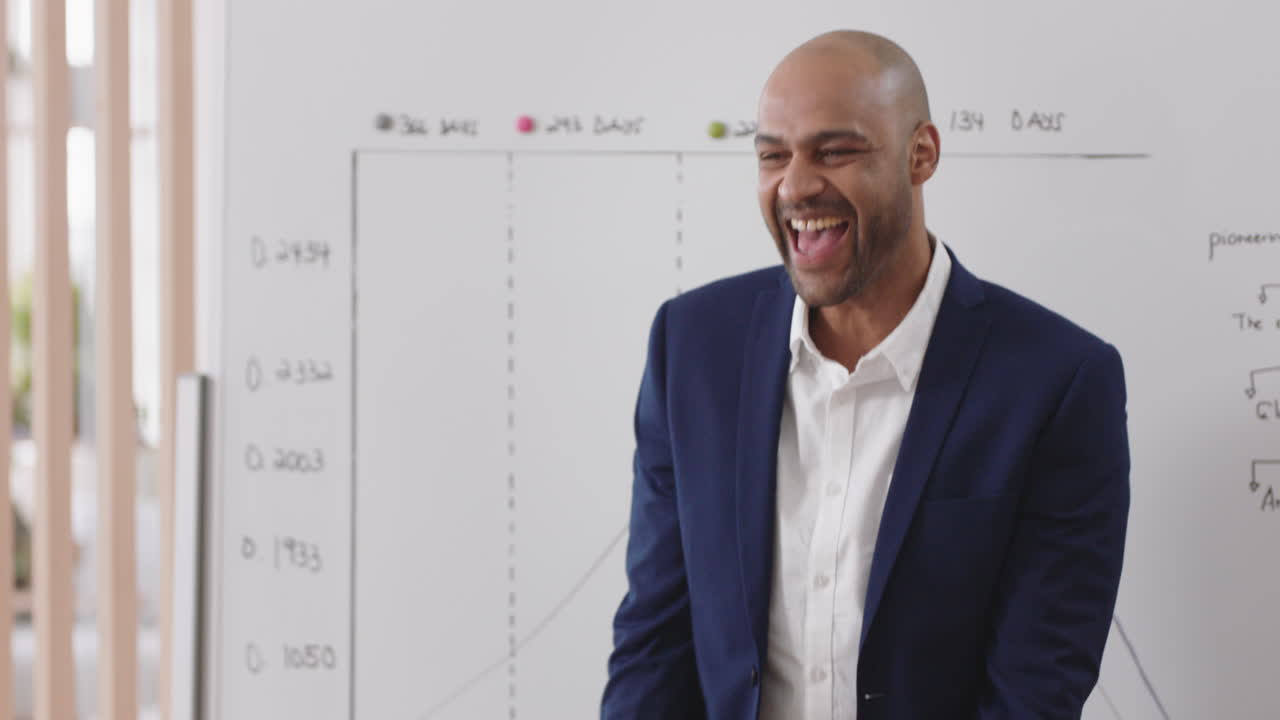 hombre de negocios feliz celebrando el éxito bailando divirtiéndose disfrutando de la victoria corporativa en la sala de juntas reunión de presentación